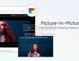 谷歌浏览器插件Picture-in-Picture mode 开启浏览器的画中画模式