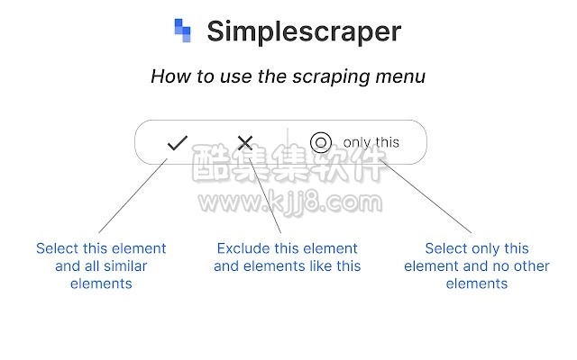 Simplescraper 1.22.3.0 crx（网页数据采集插件）