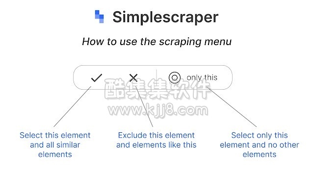 谷歌浏览器插件 Simplescraper 免费且使用简单的网页数据采集器